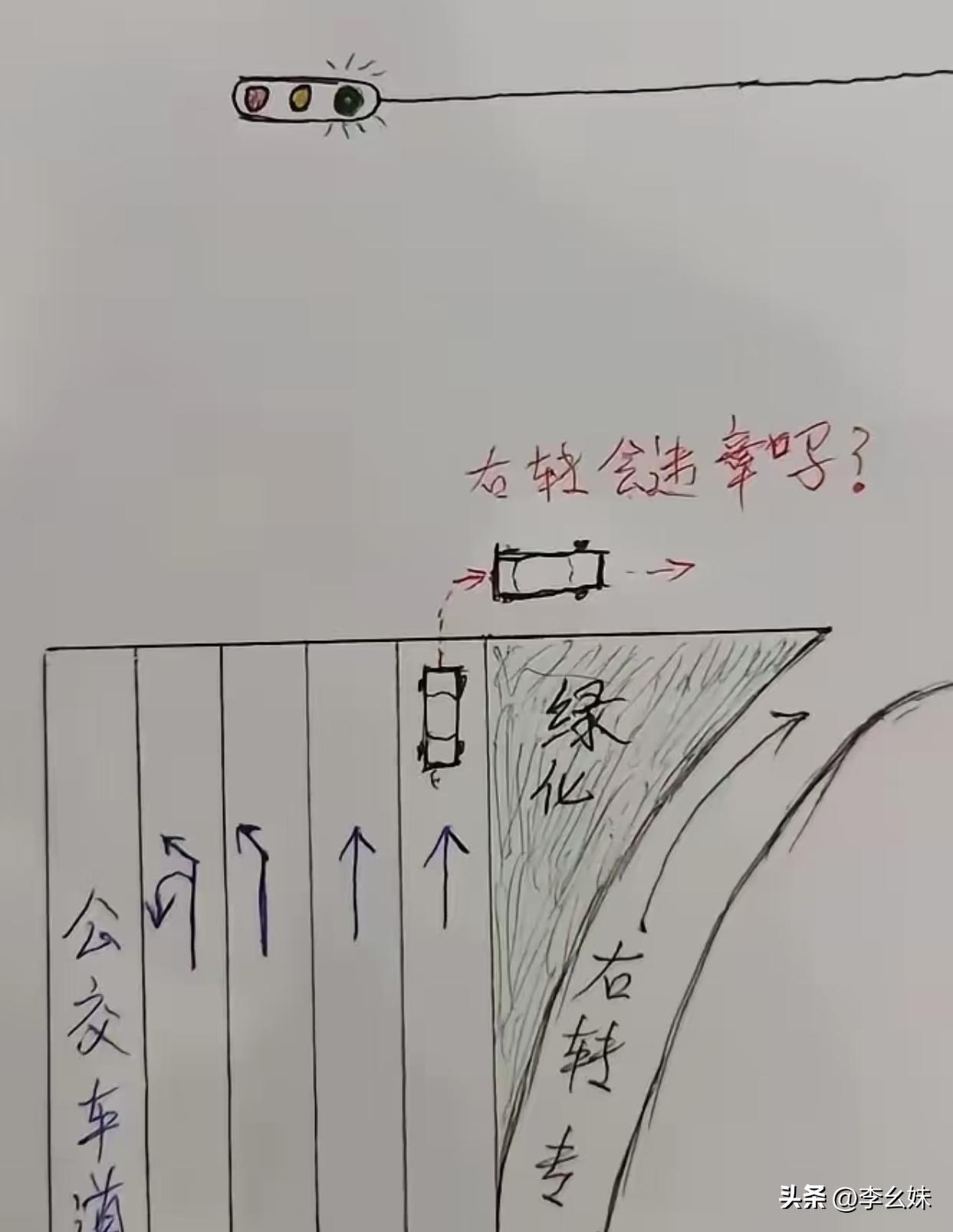 这样会违规吗？