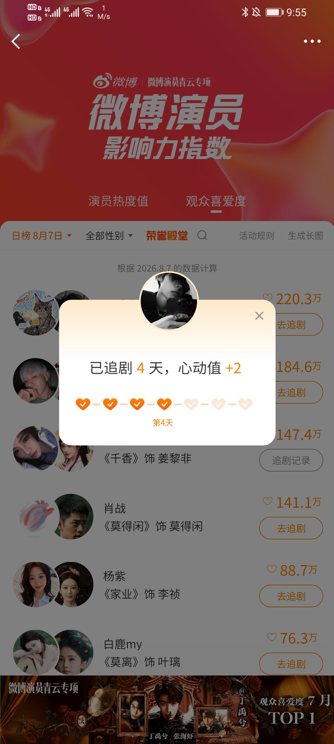 演员影响值Augenstern_星茶彼落