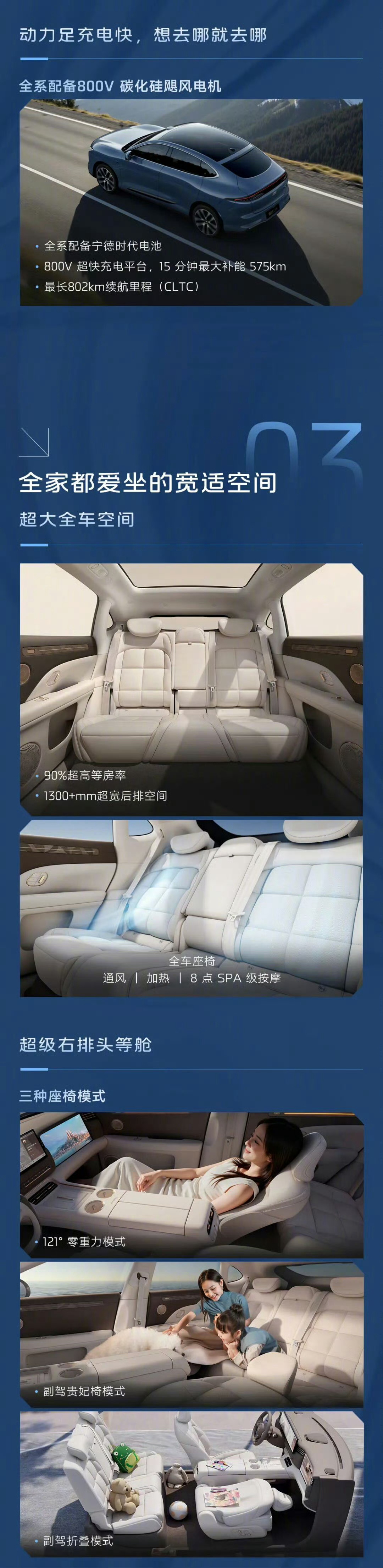 【智己 LS6 上汽一亿台限定版发布，换代车型第三季度上市】智己 LS6 上汽一