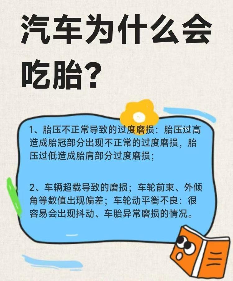 🚗 经典语录速记

外八内八（倾角不对）：轮胎“撇着腿”跑，像人走路外八字，磨