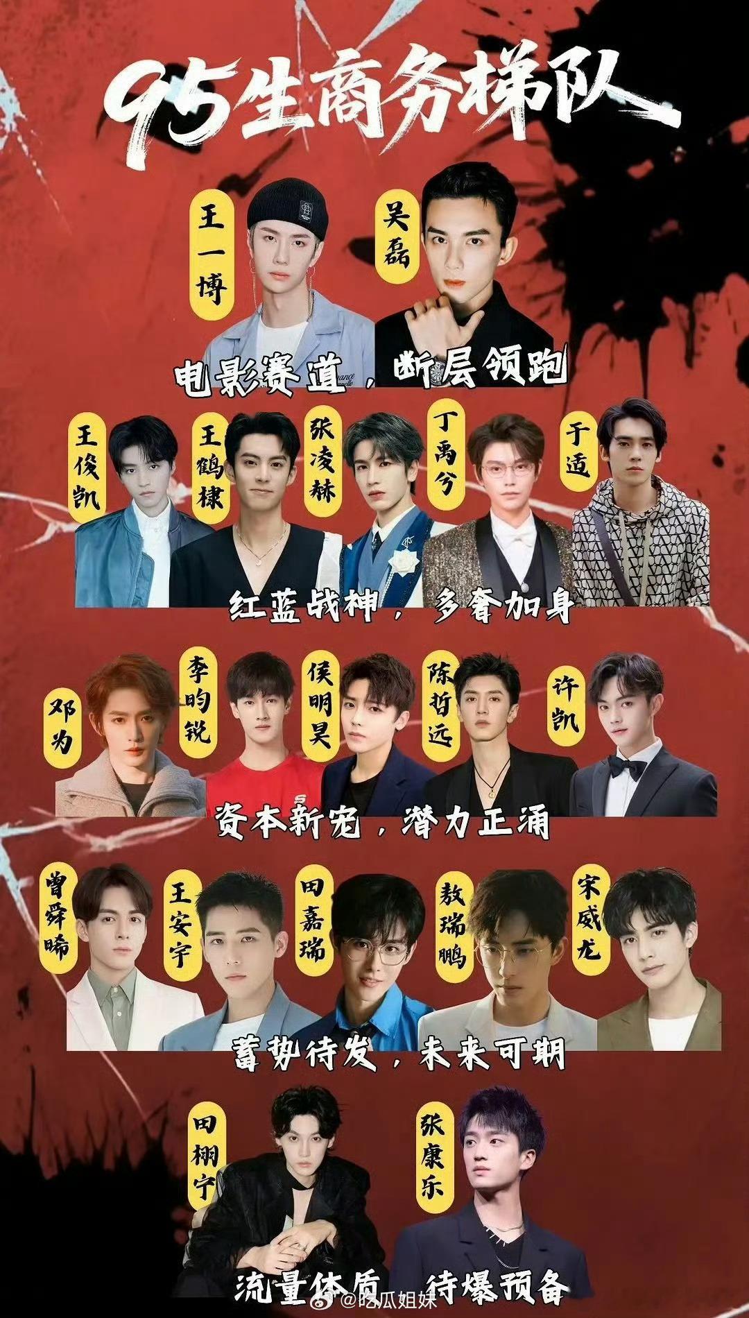95生商务梯队又暗暗在给谁抬咖了？？？[无聊] ​​​