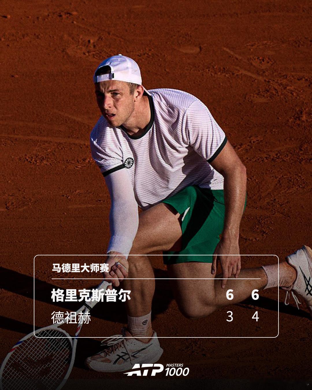 格里克斯普尔终结连败💪ATP1000 马德里大师赛第二轮，29号种子格里克斯普