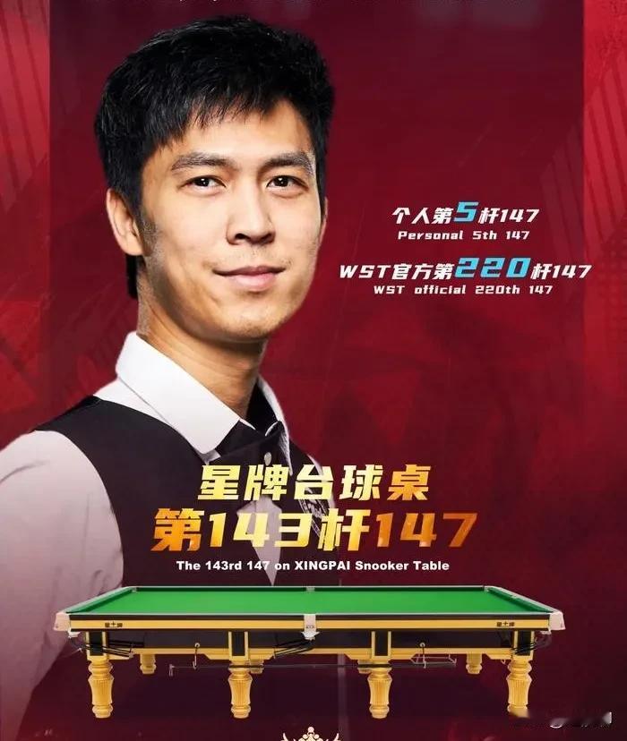 沙特大师赛的正赛还没开始，塔猜亚已经捞走了5w磅的满分奖励，14.7w磅的大奖也
