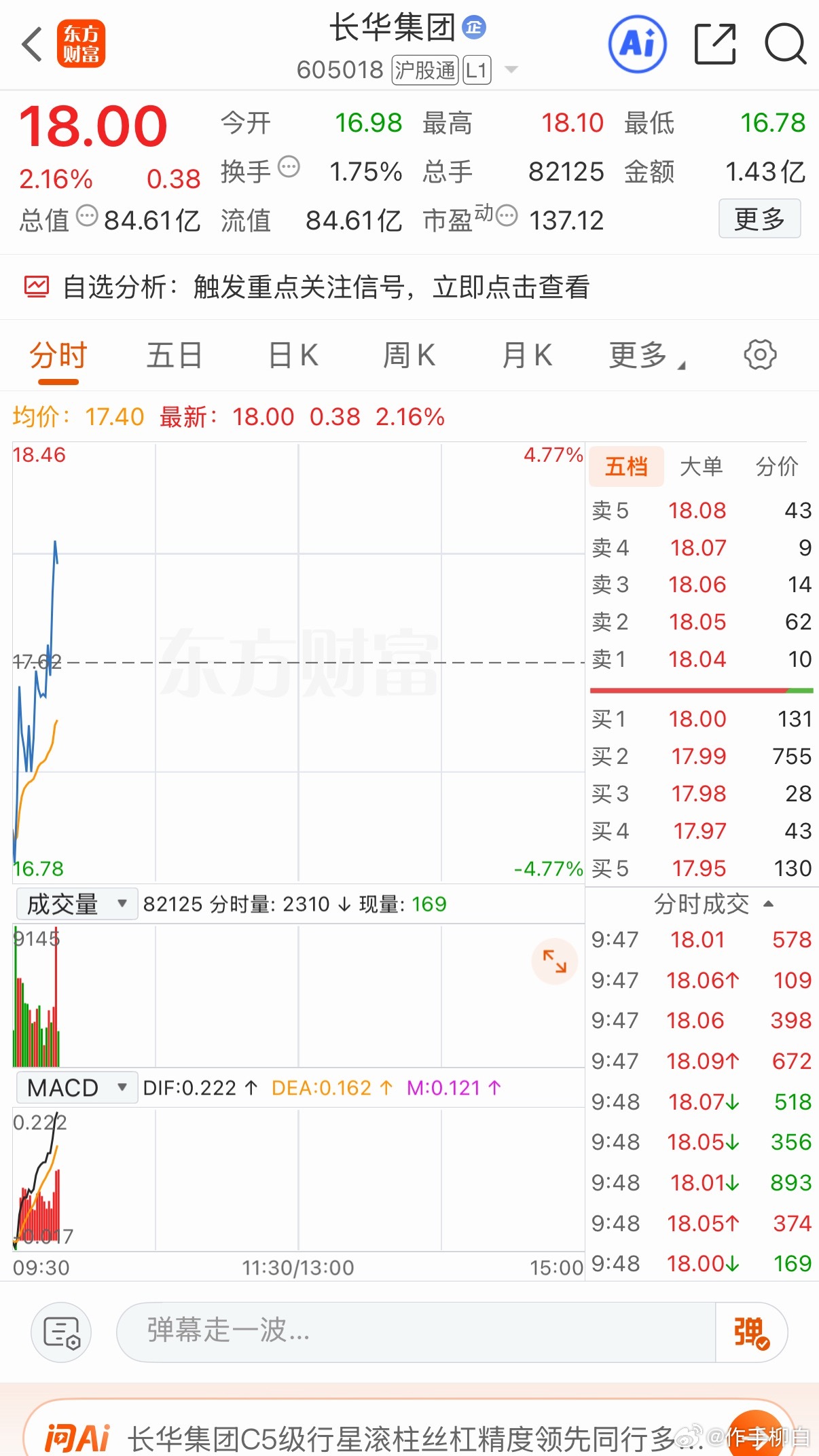 长华 吃肉 车上的兄弟点赞178 