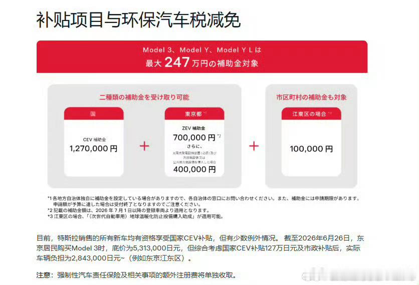 特子最近这个全球价格战，就是国内车主，回头一看，一样是中国产的，国内花了二十大几