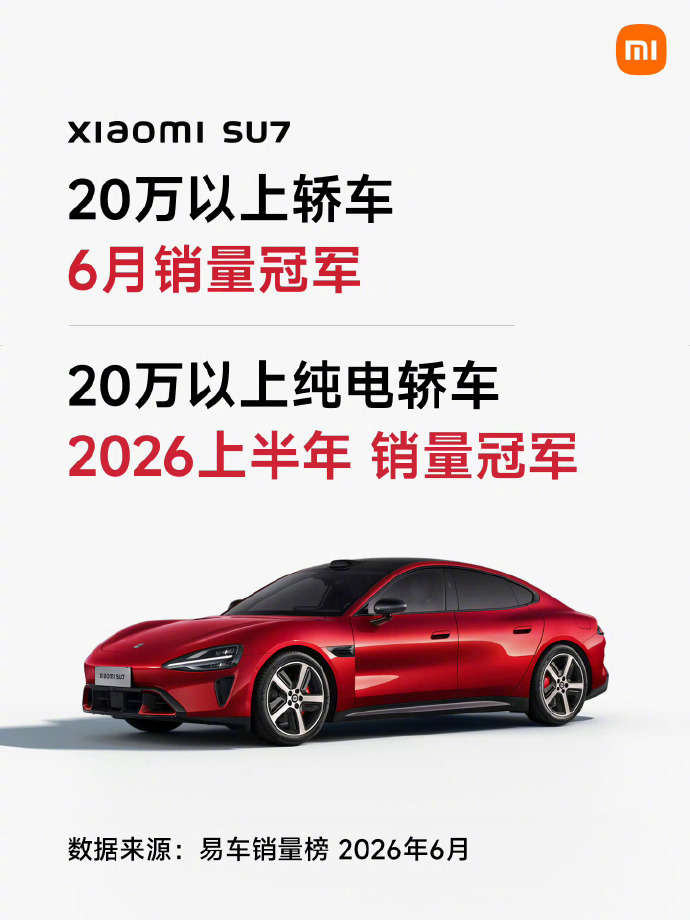 小米 SU7 再度斩获销量第一 拿下 6 月 20 万以上轿车销冠 同时稳坐上半