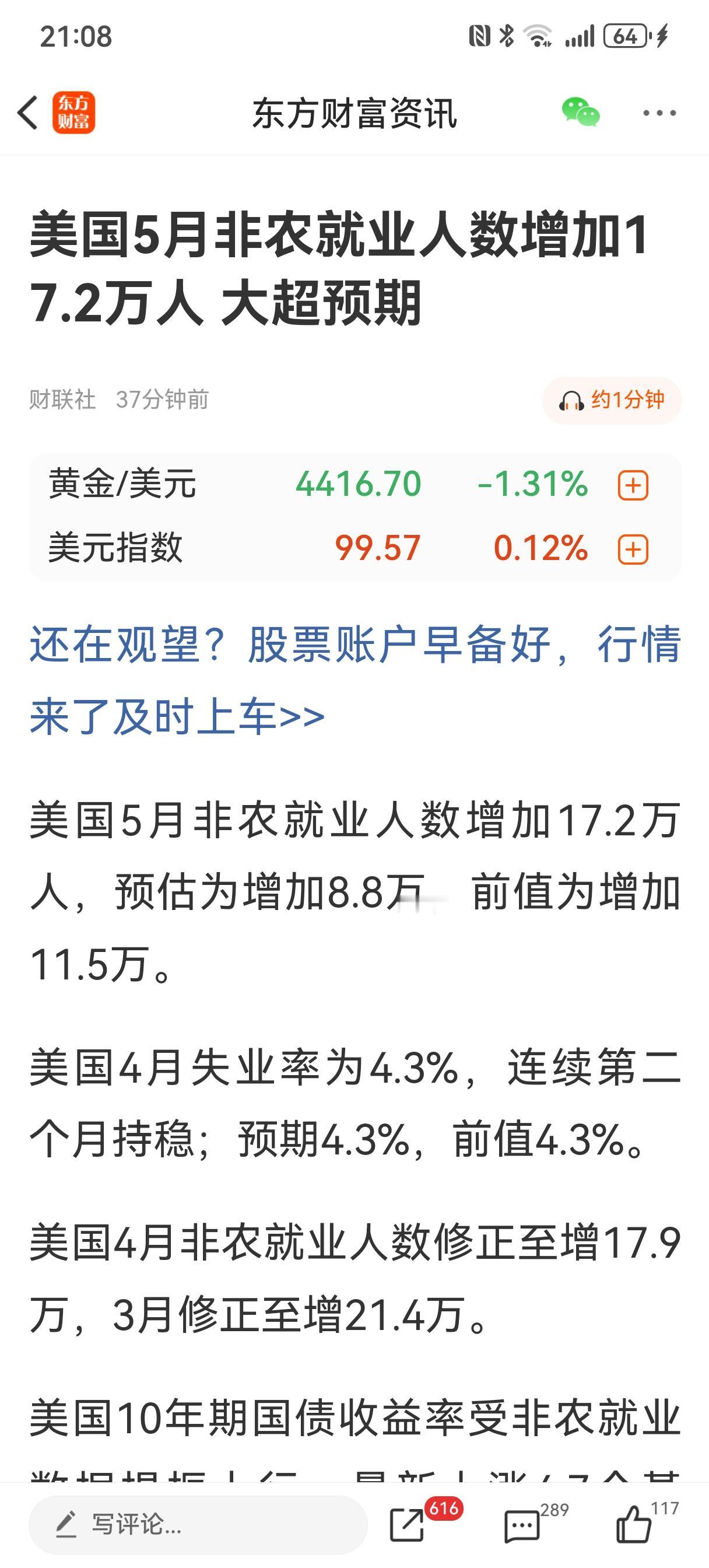 美国5月非农就业人数增加17.2万人，预估为增加8.8万，前值为增加11.5万。