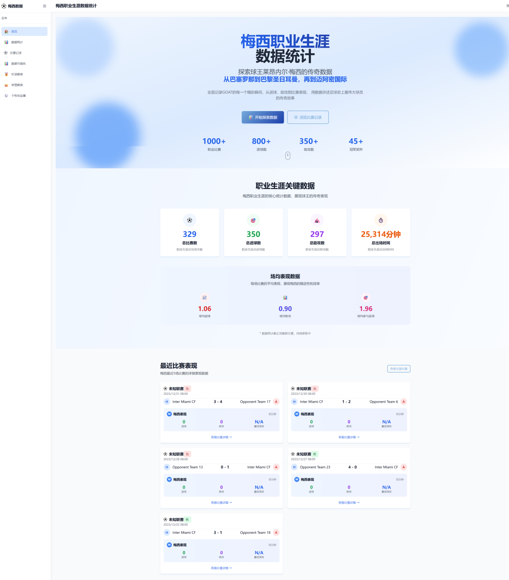 征集一下建议！👇这几天用AI写了梅西数据的网站，刚测试了第一版，感觉还可以。现