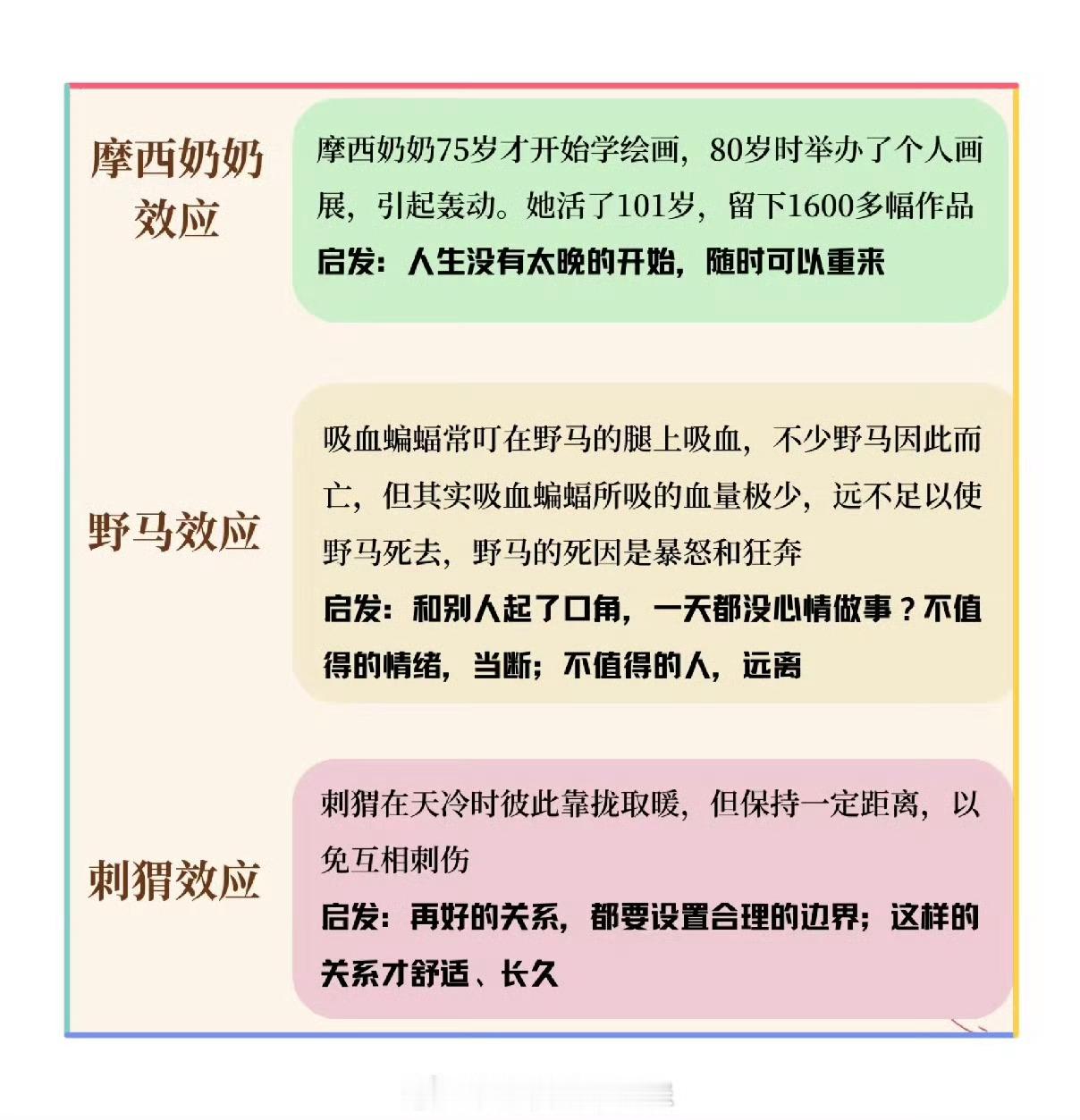 25个必知的心理学效应 