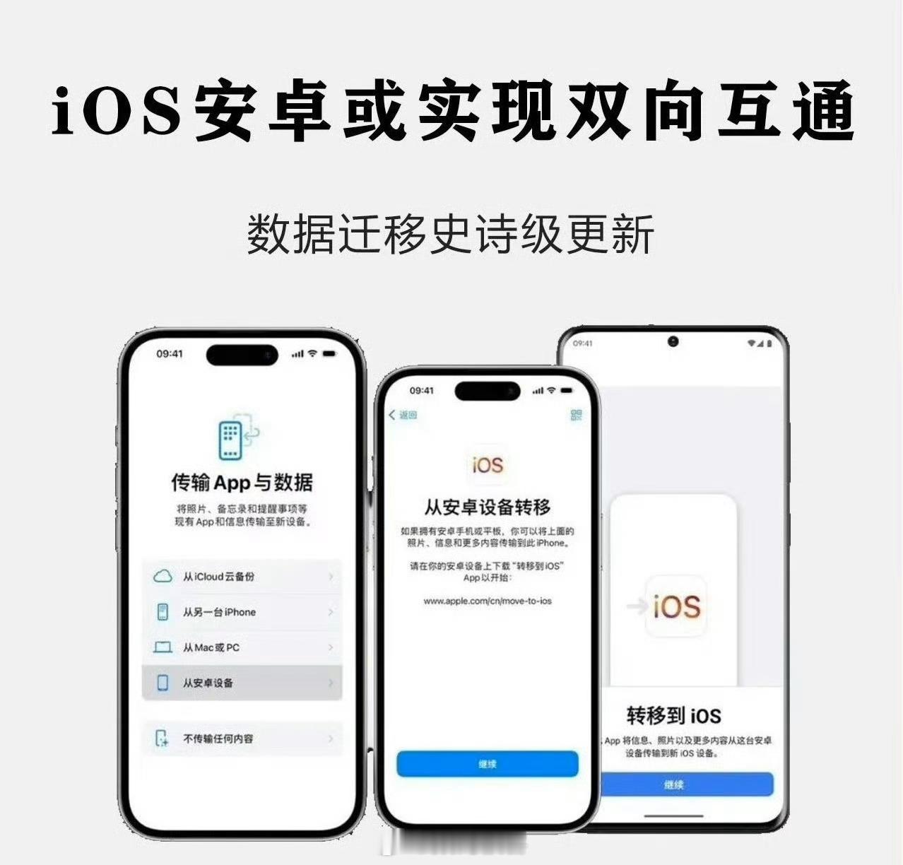 苹果官宣牵手安卓【可以从安卓添加照片到iCloud了】在今天（6 月 9 日）召