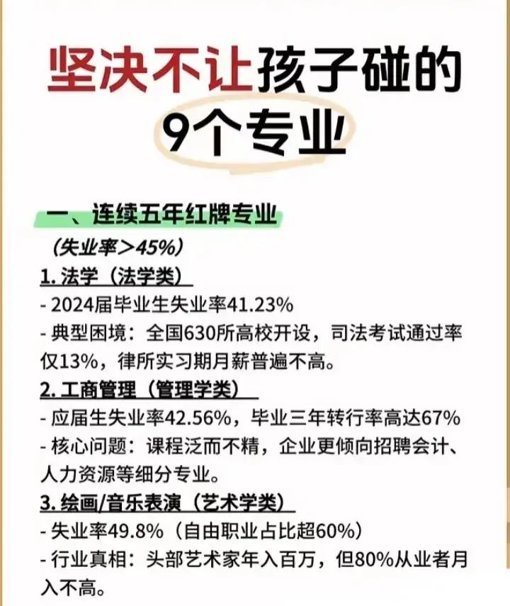 高考志愿首选大学还是专业?高考三分考、七分报！多少孩子分数不错，却因乱填志愿滑档