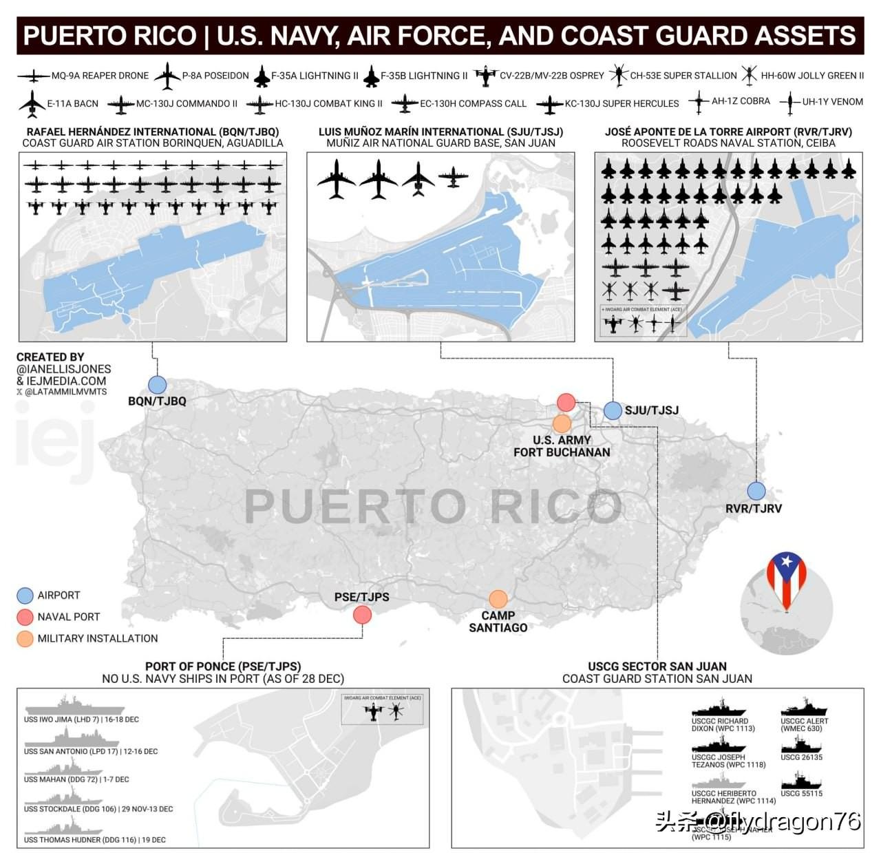 🇺🇸美国持续加强在加勒比地区的军事存在：目前至少有10架MQ-9A“死神”无