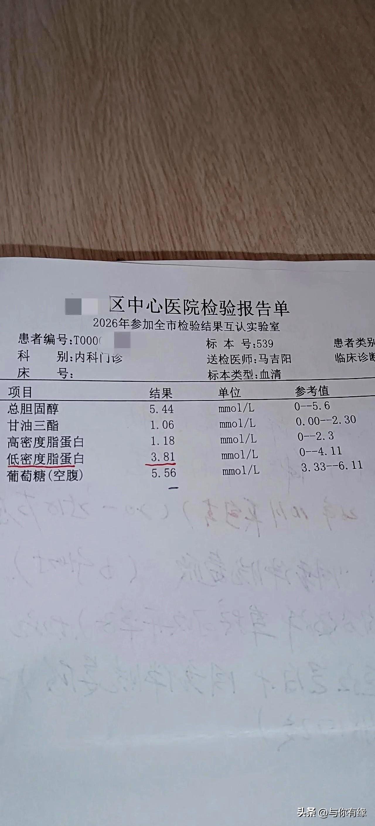自认自律、从不胡吃海喝，体检单一出来：血糖血脂都偏高，我直接愣住。
年初老是头晕
