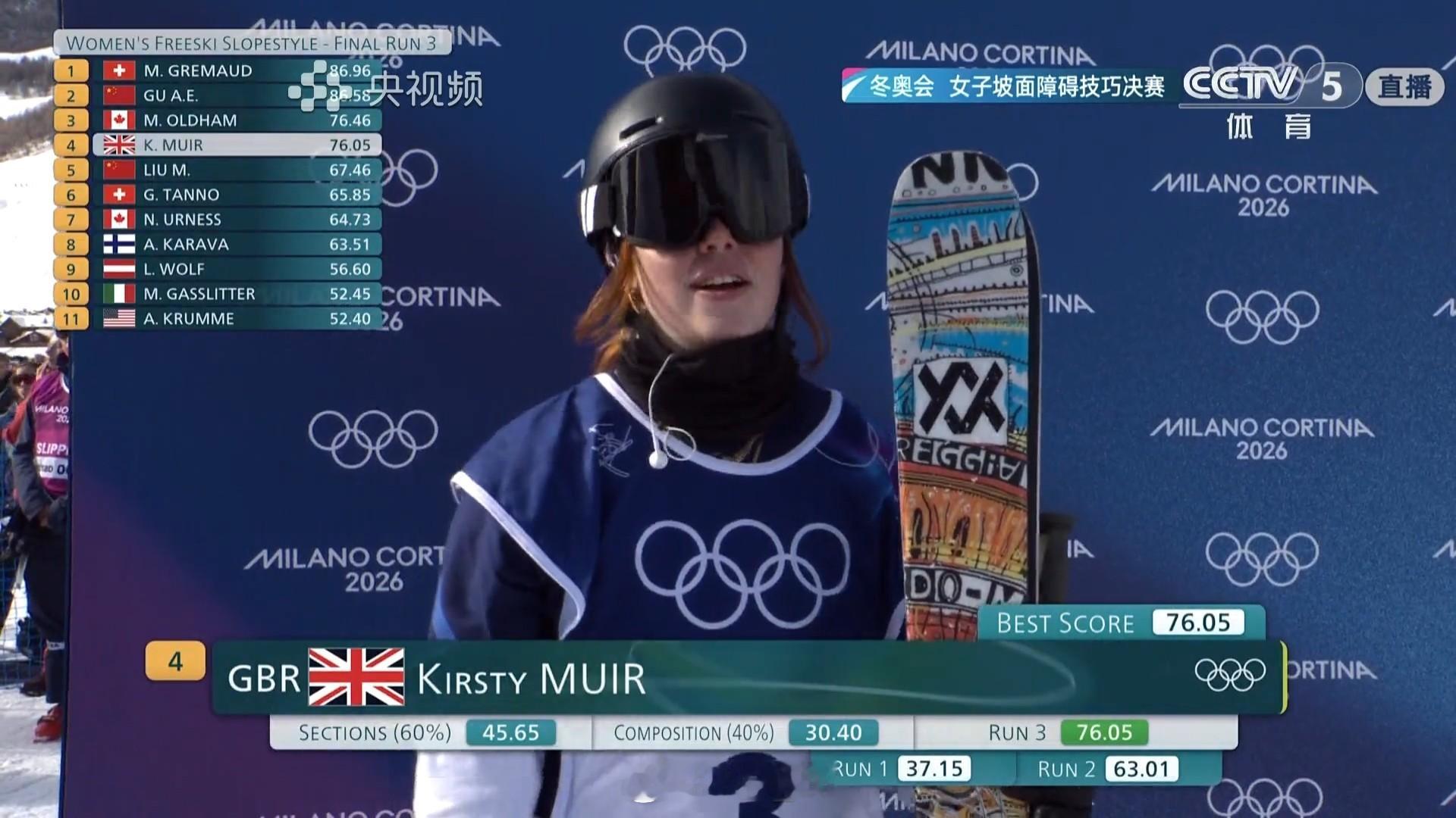 2026年米兰科尔蒂纳冬奥会 谷爱凌至少上领奖台了，就看什么成色了 