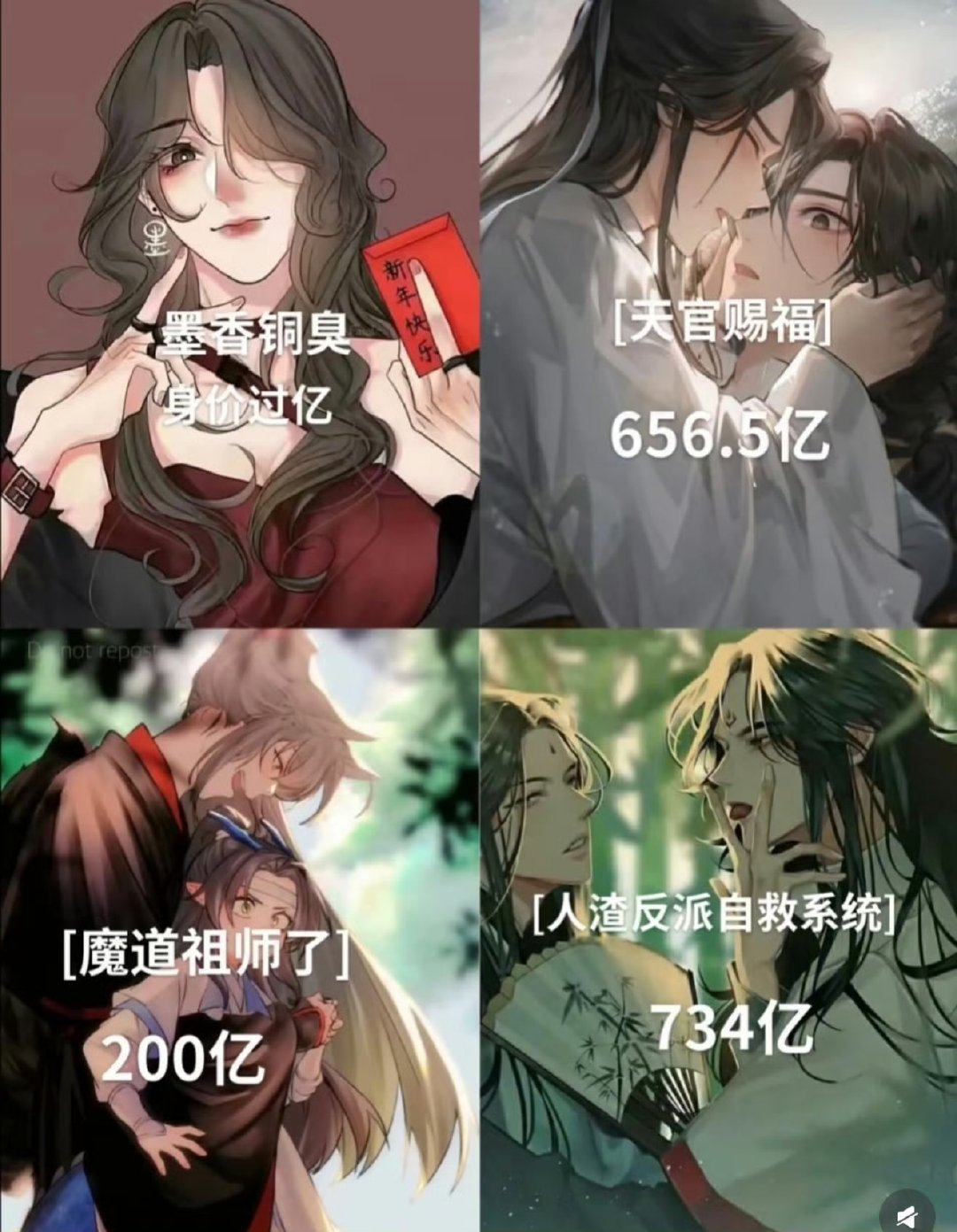 墨香铜臭两部破亿级作品墨香铜臭你与你的作品皆是传奇墨香铜臭笔下故事长久出圈，手握