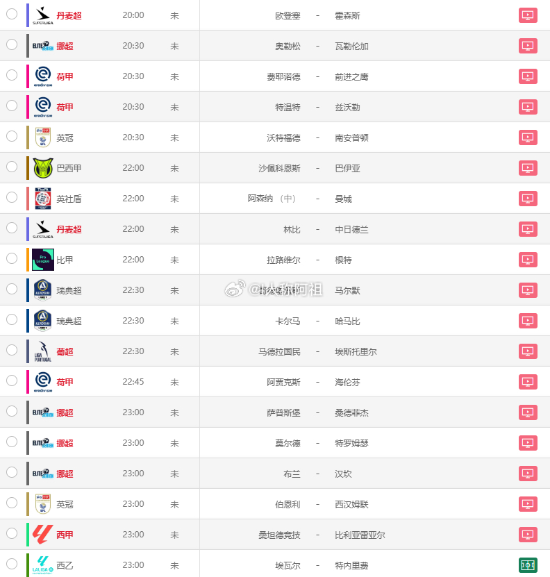 8/16 今日赛程 