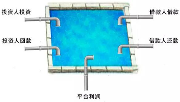 2025年上半年，股市从3000点保卫战打到3400点保卫战，风格频繁切换。伊乙
