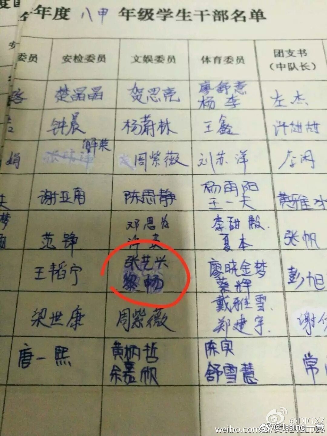 文娱委员