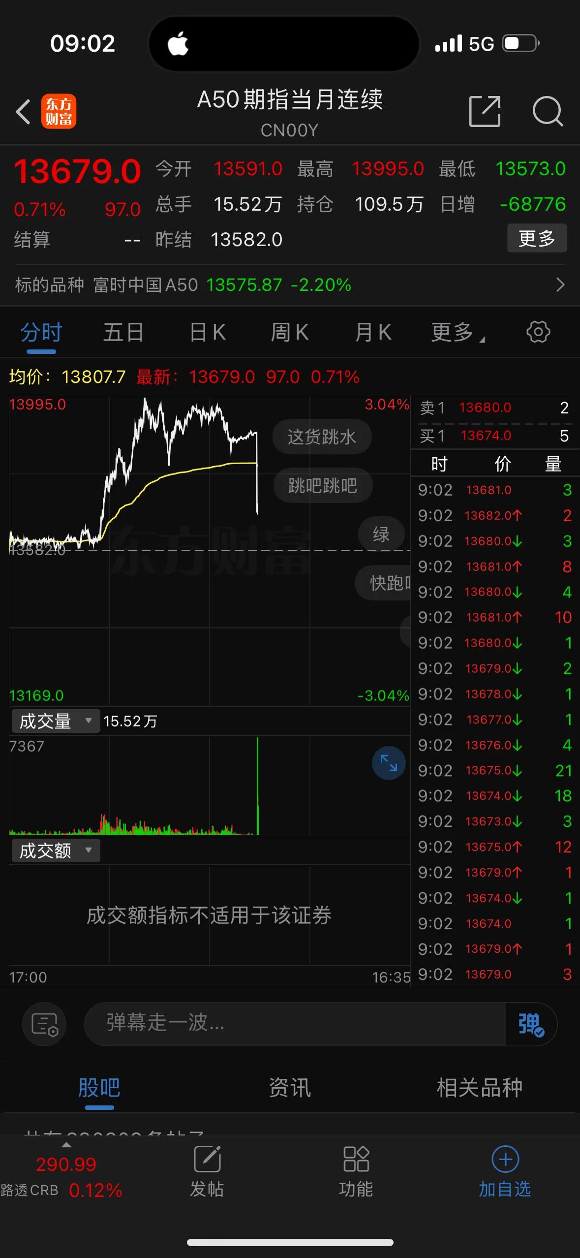 广东这些地方国资委，拿 100 亿烧自己的半导体产业，还不如拿 100 亿，买 