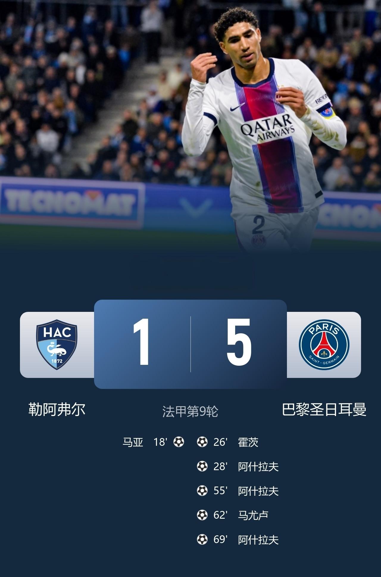 下周中要踢欧冠，法甲让巴黎先赛！

北京时间10月31日凌晨2时，法甲第9轮，巴