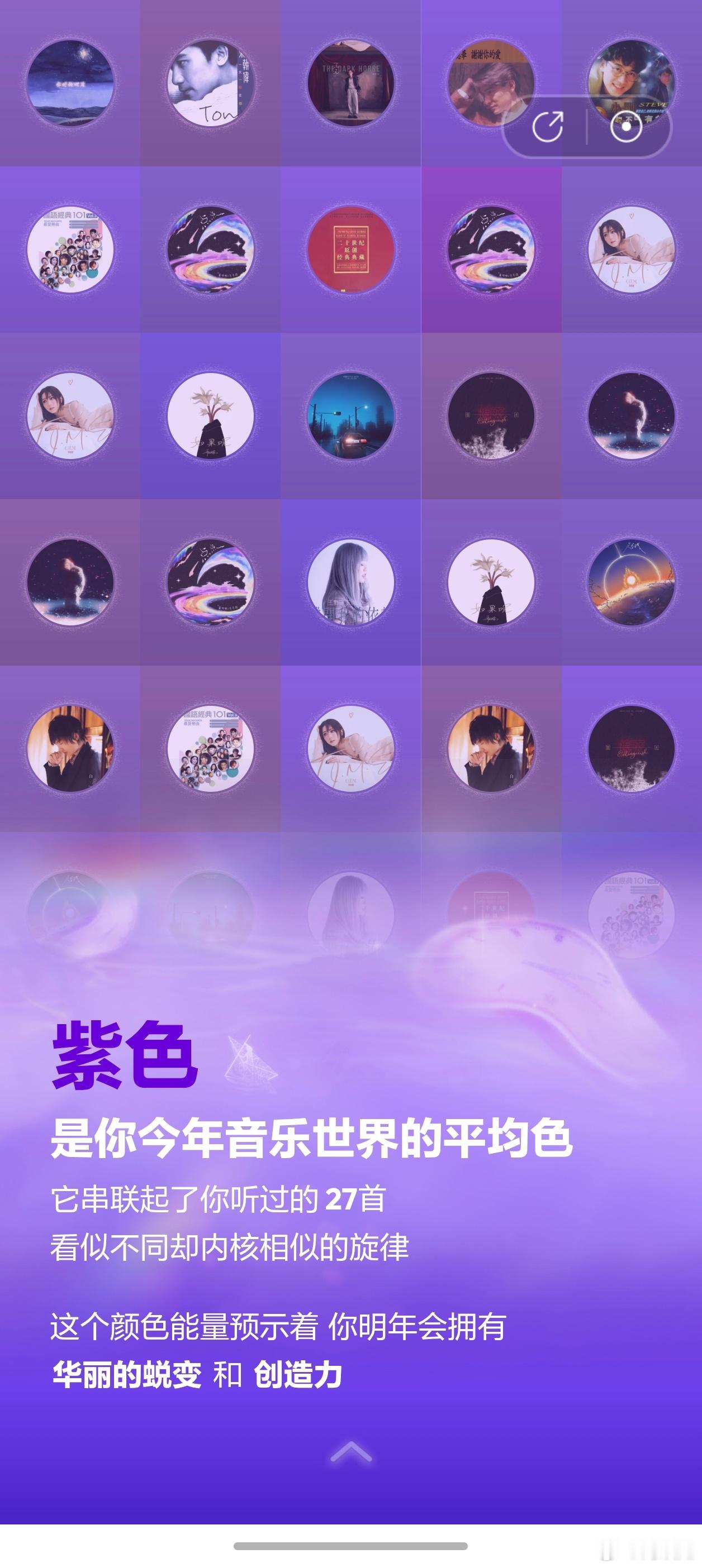 网易云年度报告特效提取年度前100张专辑封面色，生成独一无二的“音乐调色盘”，搭