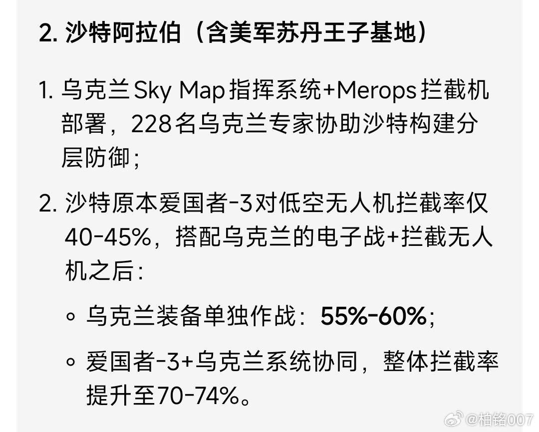 欧洲东部国家的反无人机技术在中东大发神威，拦截无人机的成功率达到五成以上，成功率