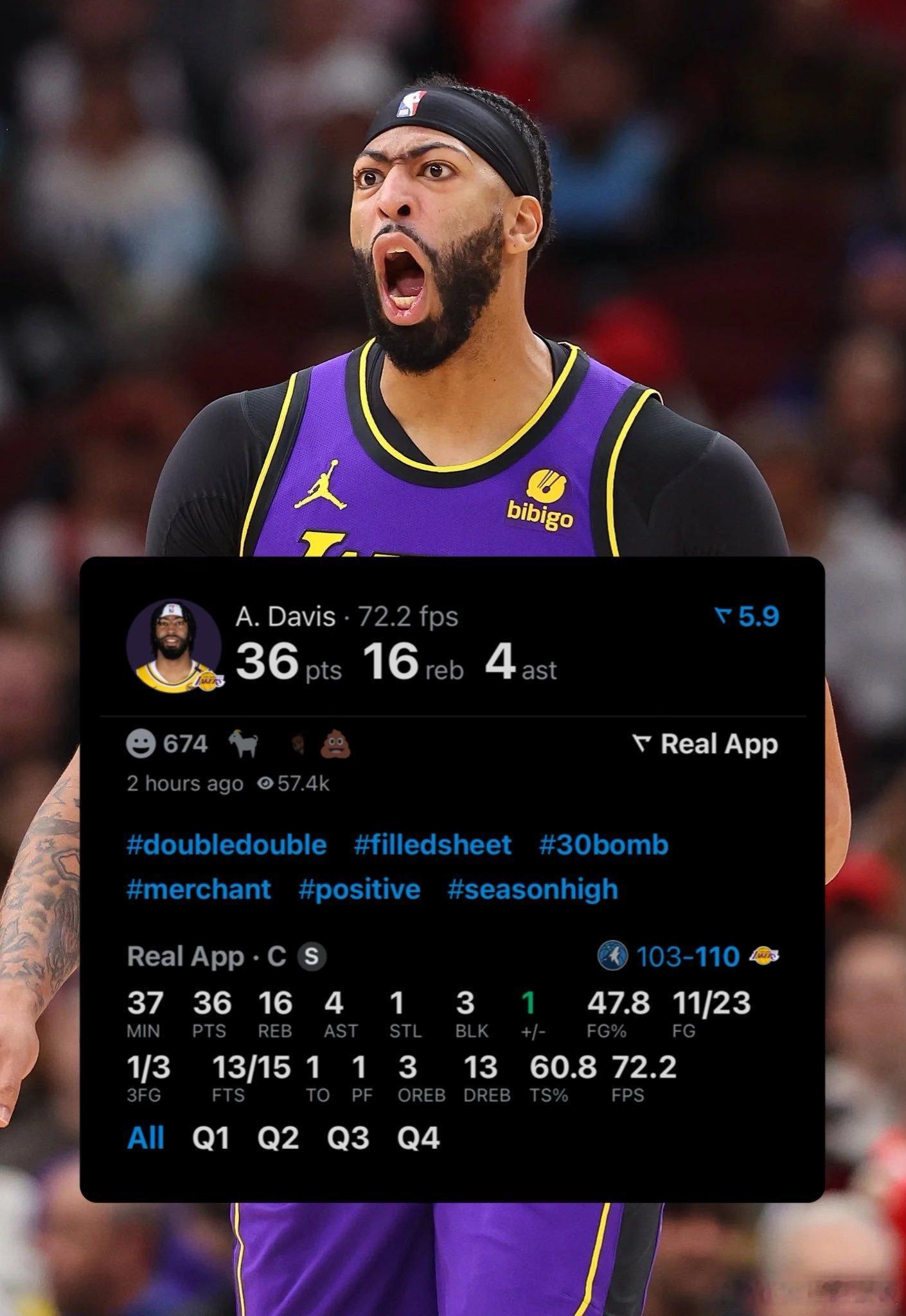 MVP！#浓眉36分16篮板# ​​​