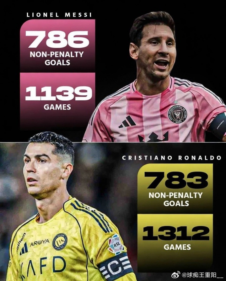 美职联第二轮比赛，迈阿密国际客场4-2击败奥兰多城。本场比赛梅西梅开二度。据统计