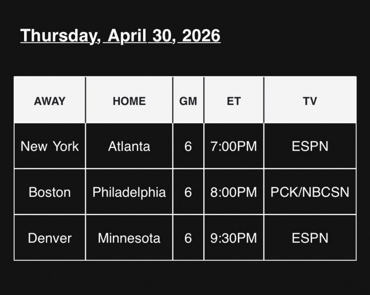 #五一当天NBA三场生死战#NBA官方公布了5月1日的赛程安排：7:00 尼克斯