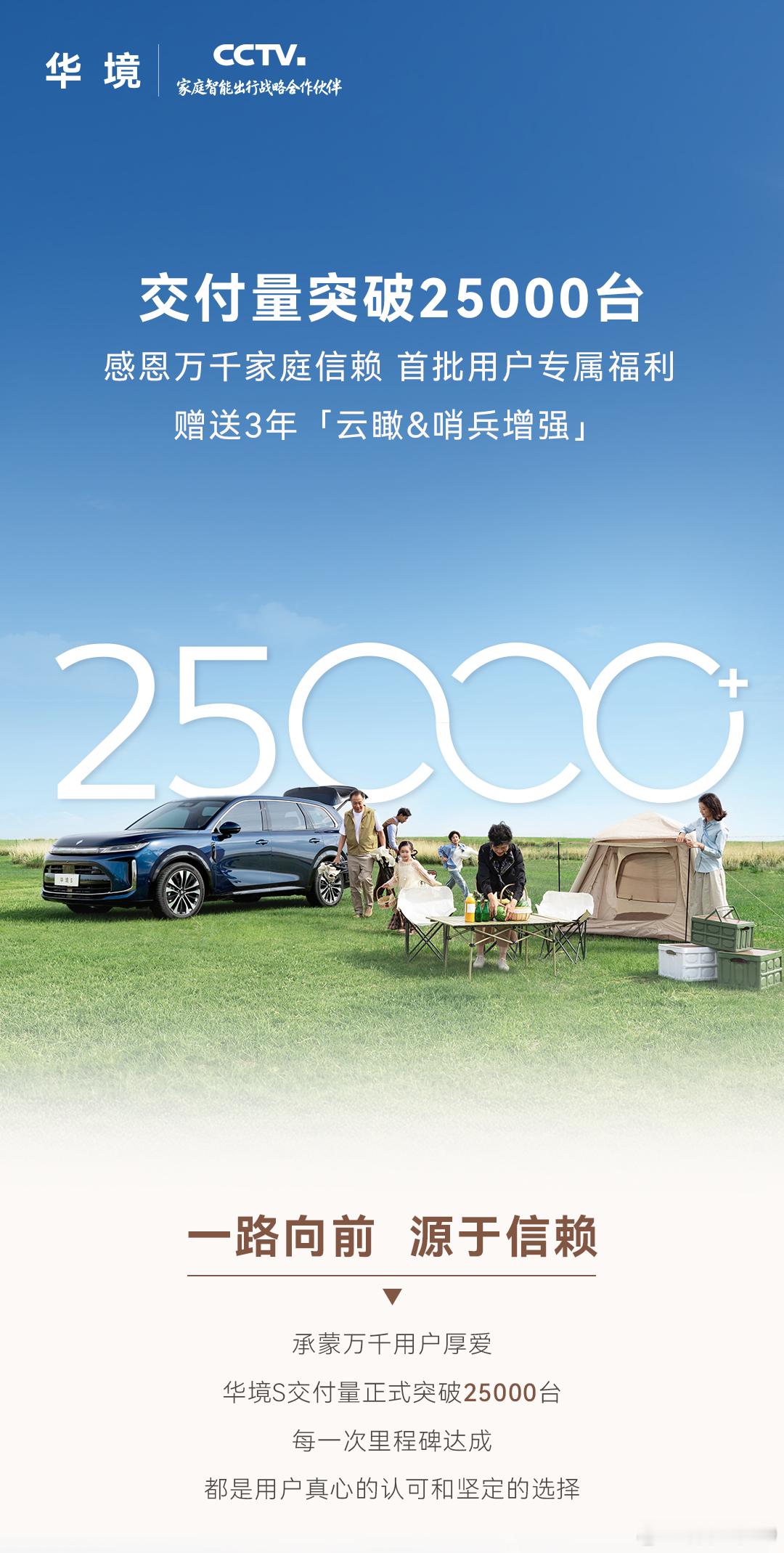 华境 S 累计交付突破 2.5 万辆太稳了[笑cry] ​​​