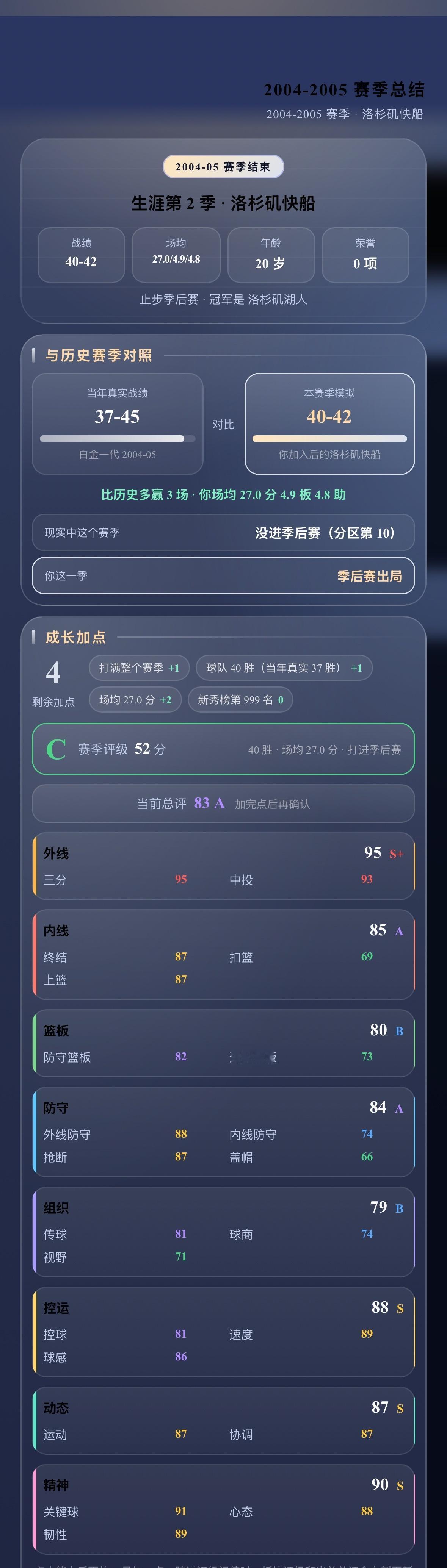 【篮球·时代之路】2004-2005 赛季：场均 27 分 4.9 板 4.8 