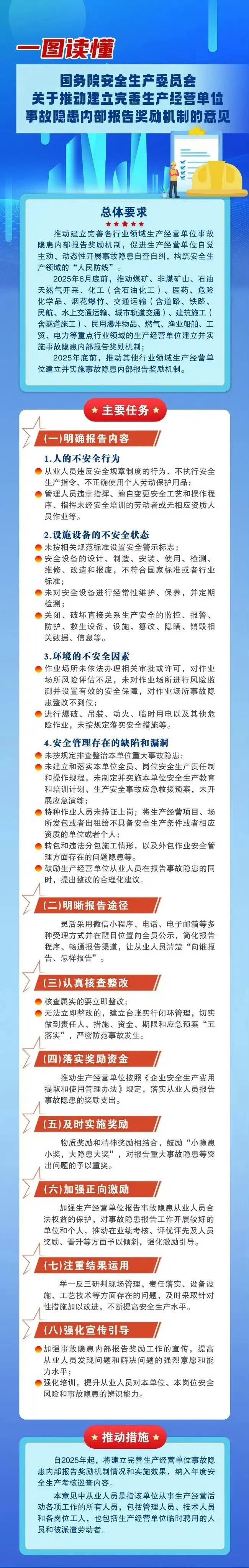 【值得提倡：湖北多人上报事故隐患被奖】
   湖北省通过建立事故隐患内部报告奖励