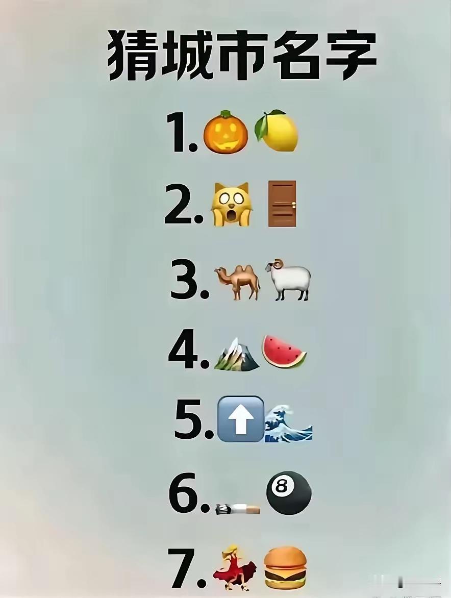 1. 看图猜7座城市！全部答对才算大神