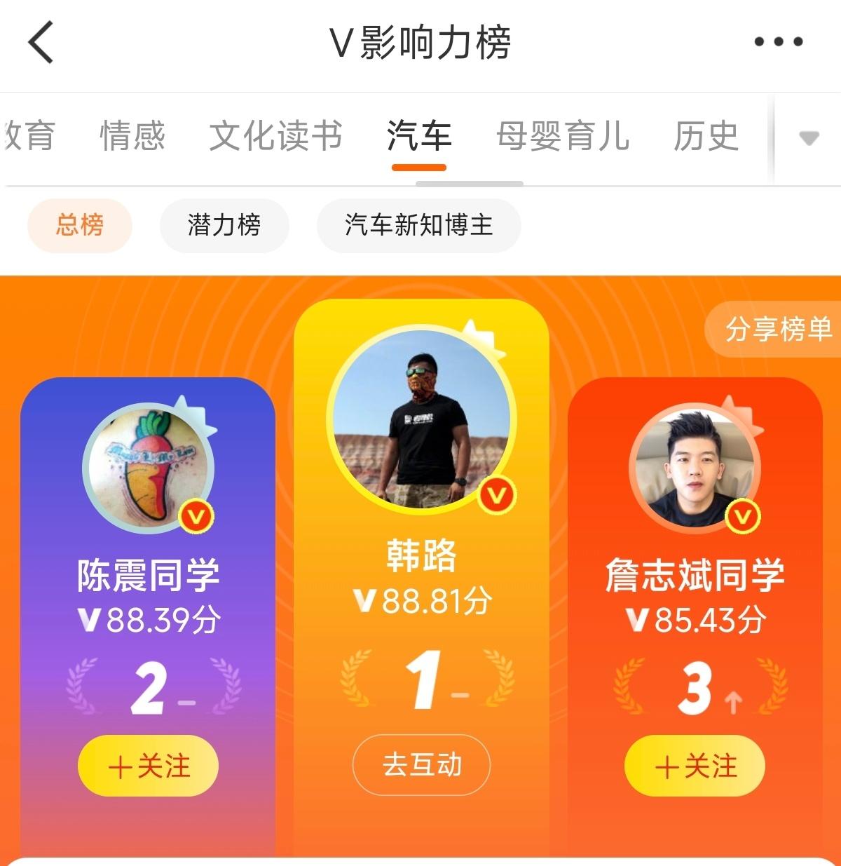 在500块钱和泼天流量面前，陈震当然要选后者，毕竟现在排第二，这咋受得了。
但如