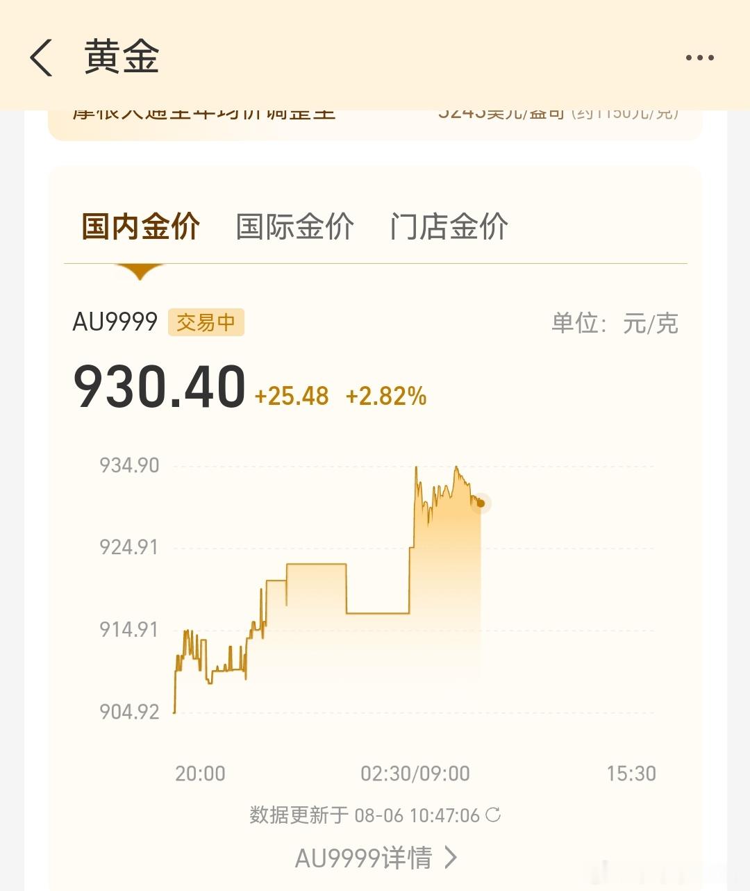 金银狂飙原因8月5日晚间，黄金、白银价格突然大涨。现货黄金再上4300美元随着市