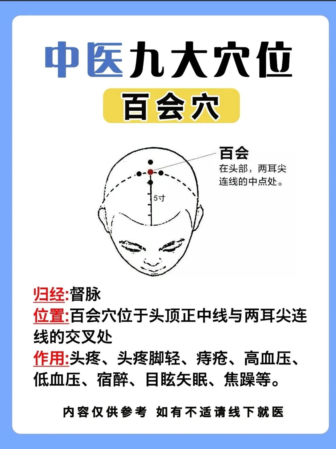 9大“黄金穴位”建议收藏穴位、经络是经典的传统文化之一，许多具有道医情结和武术情
