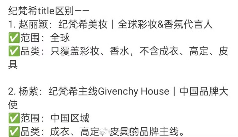 全球跟区还是有区别的 ​​​