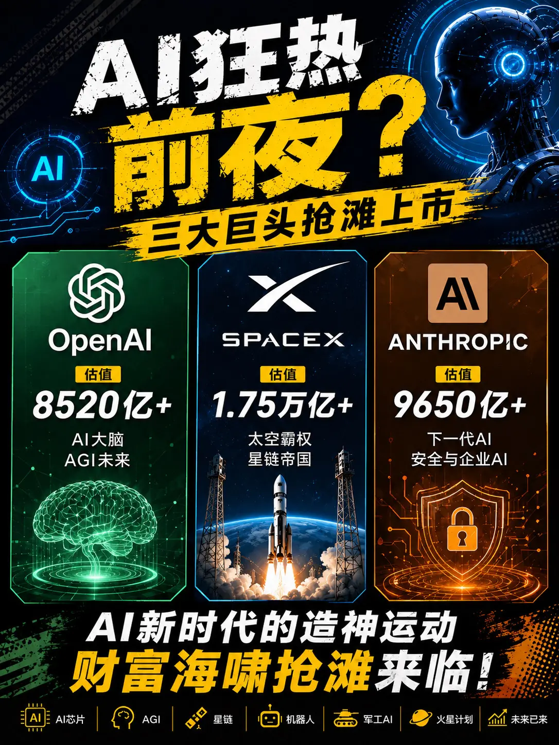 1999年的味道，又回来了。真正的AI狂热，可能才刚刚开始。  昨天A...