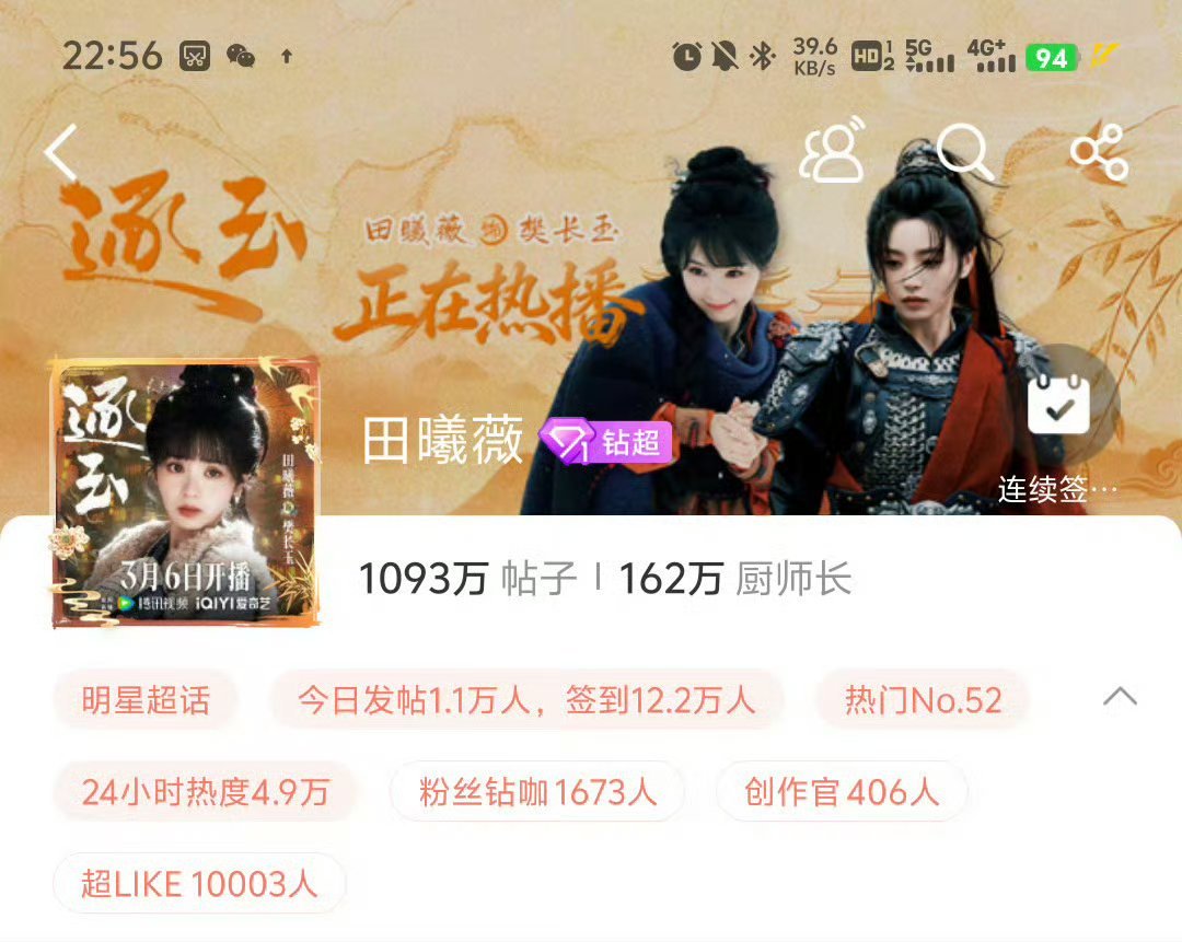 田曦薇超like破万咯🐮 