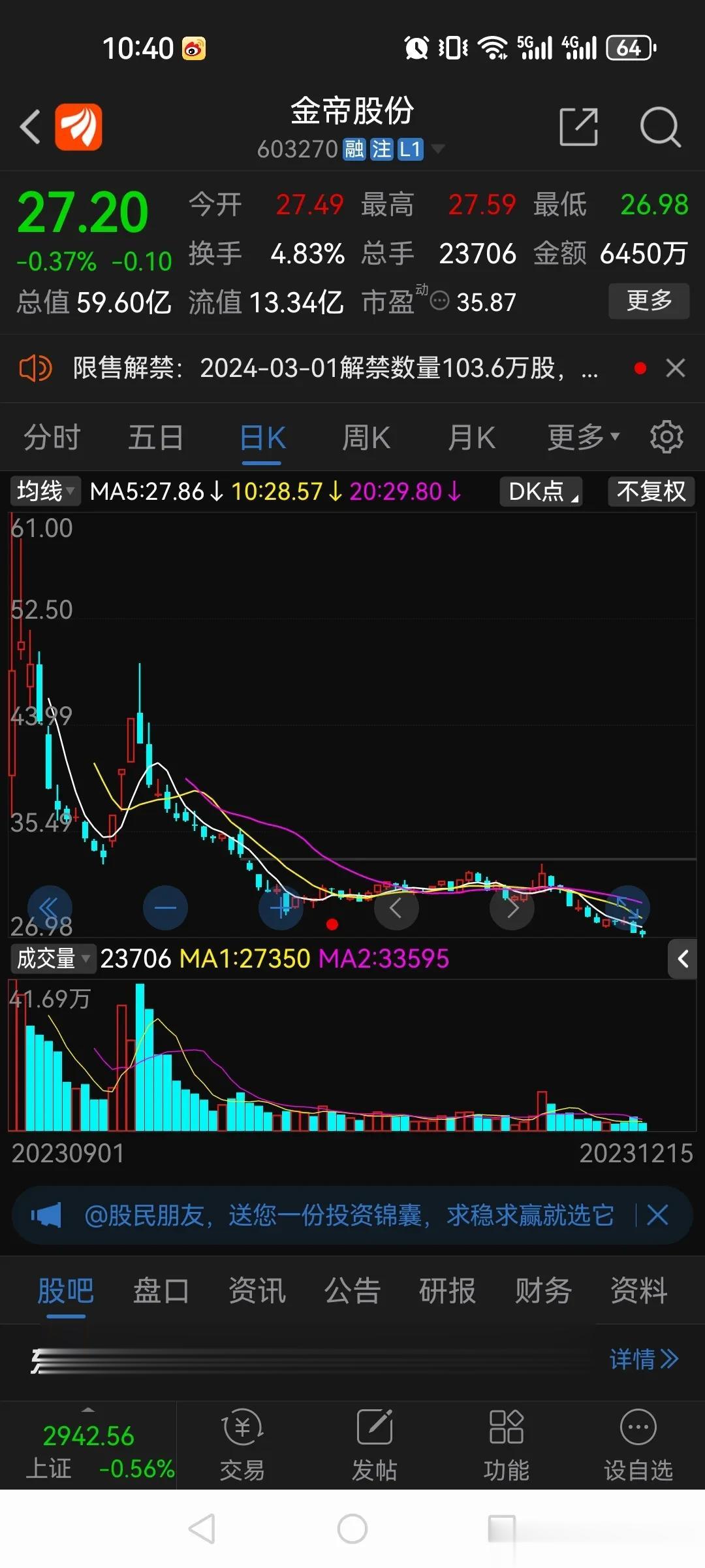转融通的危害有多大？

前有金帝股份上市通过转融通高位卖出股票，股价一路暴跌，现