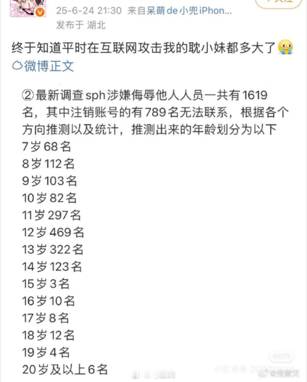 海棠线上文学城那帮作者所写涉H涉变态的耽美小说，坑害的基本都是未成年孩子…现在你