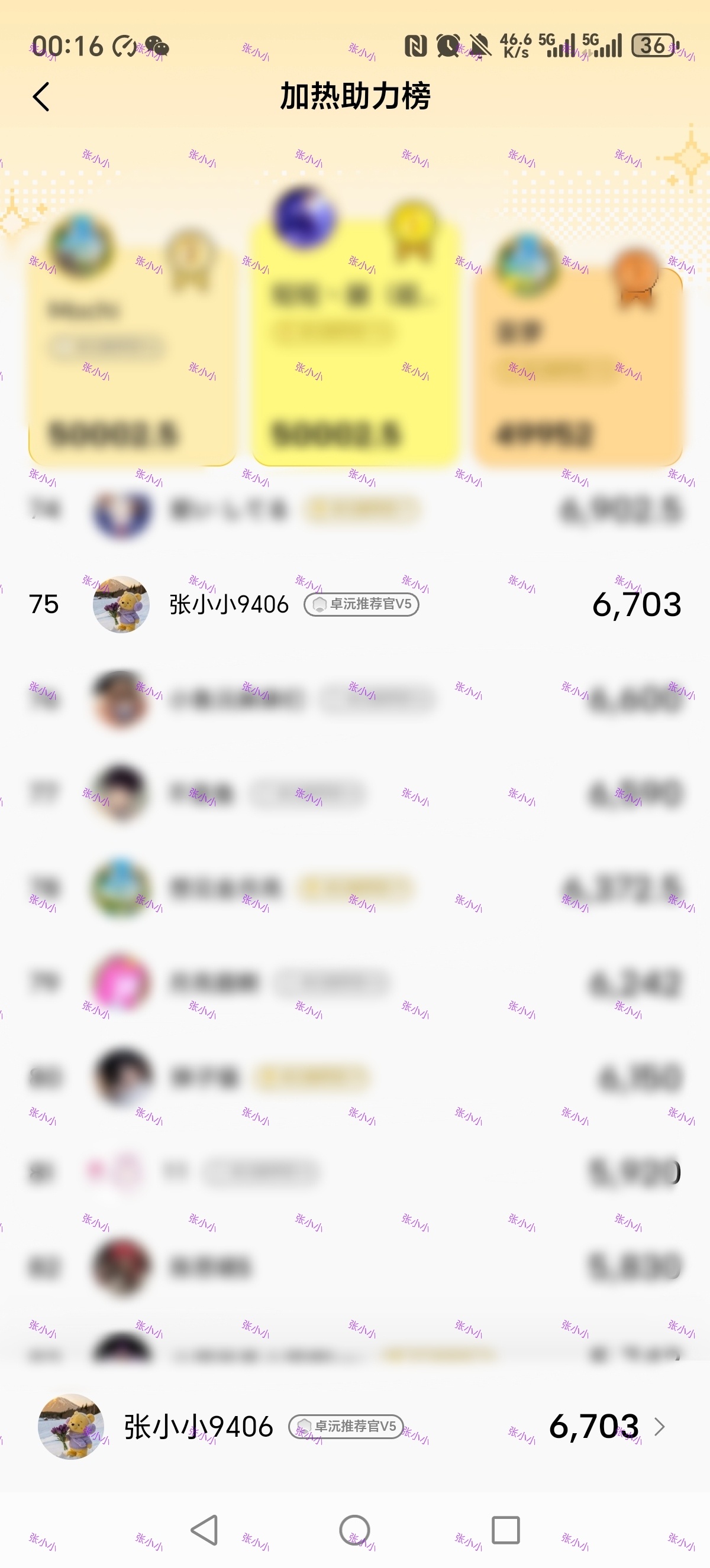 💽 Baby you are my Key's keys girl  