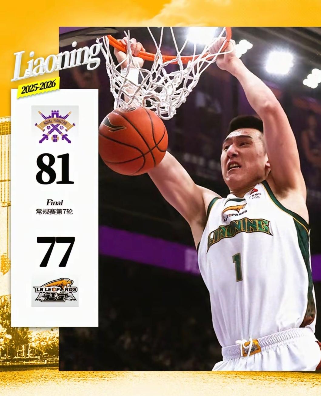 就三片云彩有雨！不得分这玩意也传染！
——点评CBA第七轮辽宁男篮客场负于北京北