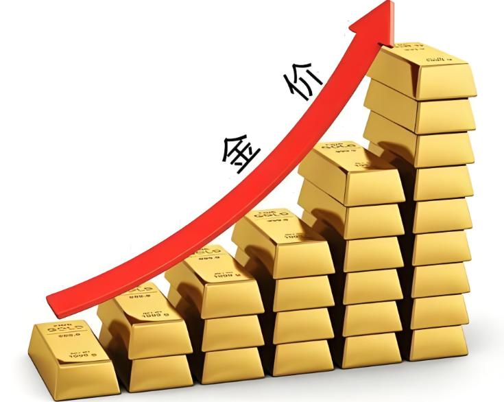 黄金股ETF一天涨7.41%，普通投资者该怎么看？

一天上涨7.41%，黄金股
