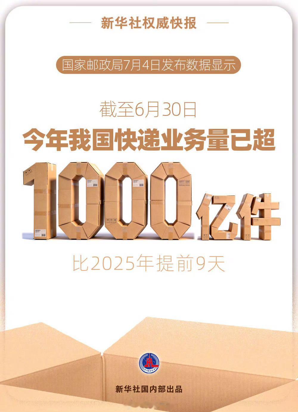 千亿快递里程碑达成！仔细一算，我家大半业务量都来自老妈和姐姐，天天收快递停不下来