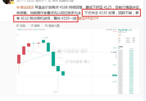 黄金 第一波获利中！依托支撑我在4132进场多单已在4140锁定利润一波，跟上的