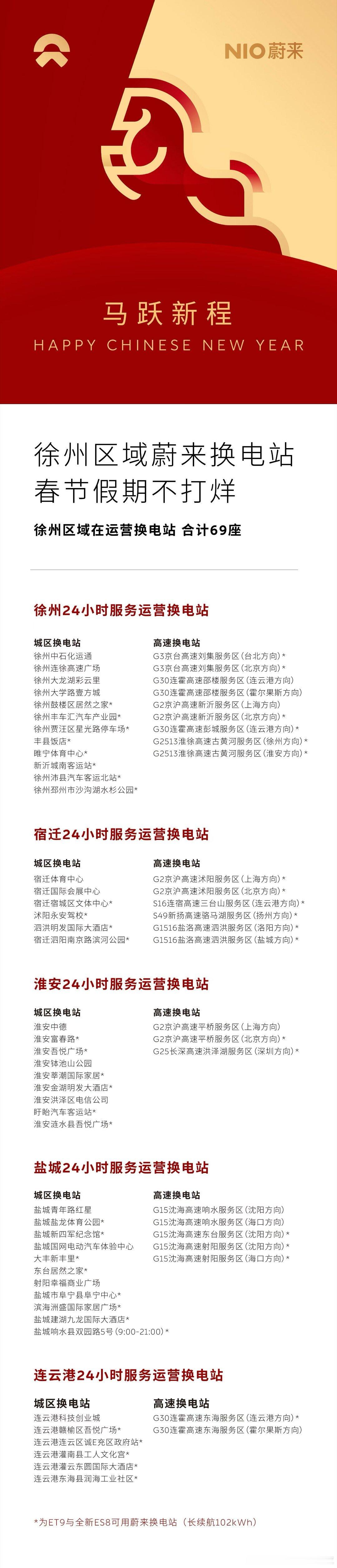 徐州区域公司制作了区域公司范围内换电站一览图城区和高速还进行了分开排列其中四代站
