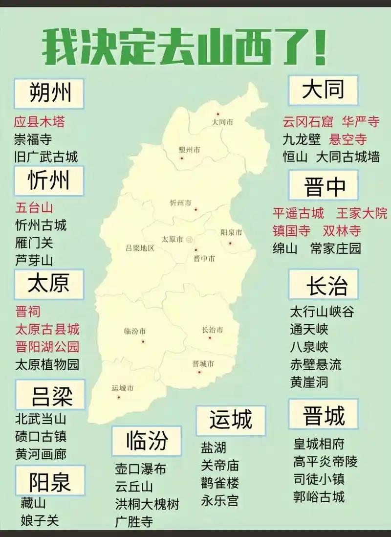 苦练成语200天!

第五十四天-----跟山西有关的成语23个

女娲补天  