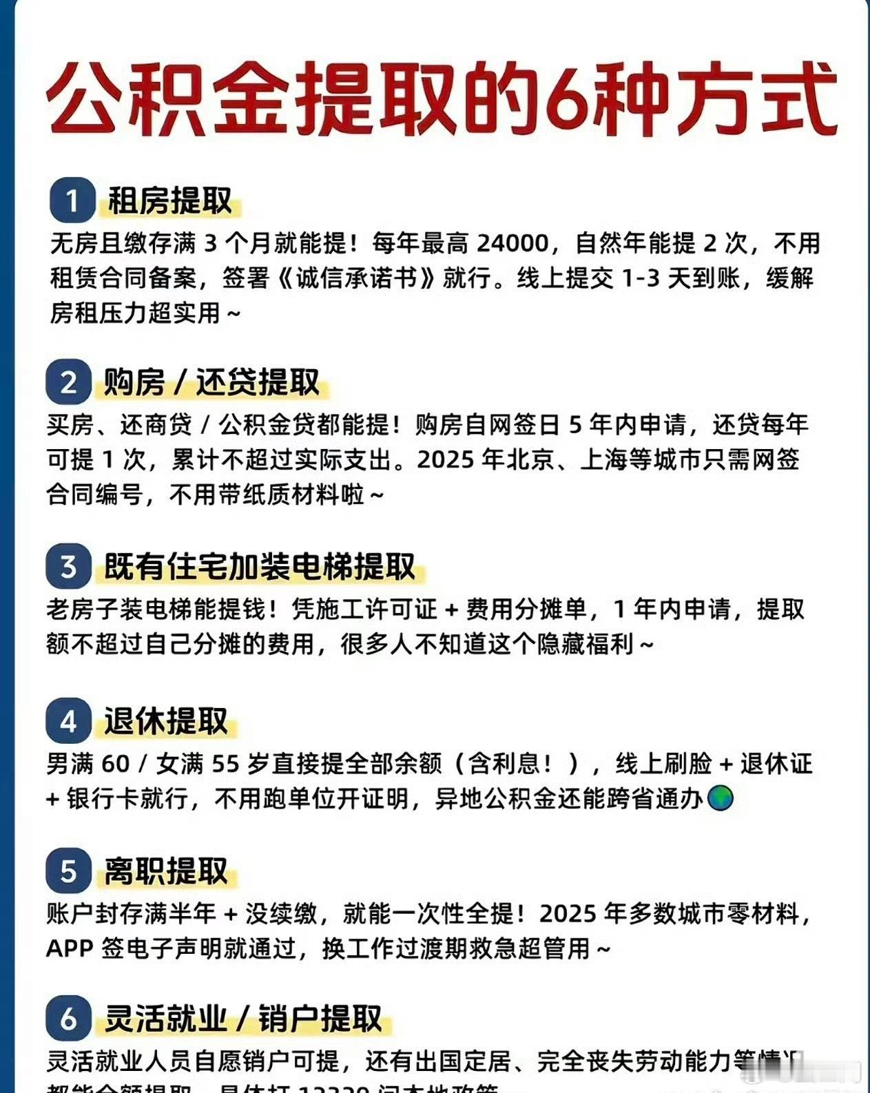 你的公积金将有新变化简单来说就是没有那么多限制了 ，不只是买房可以用。后面缴存公