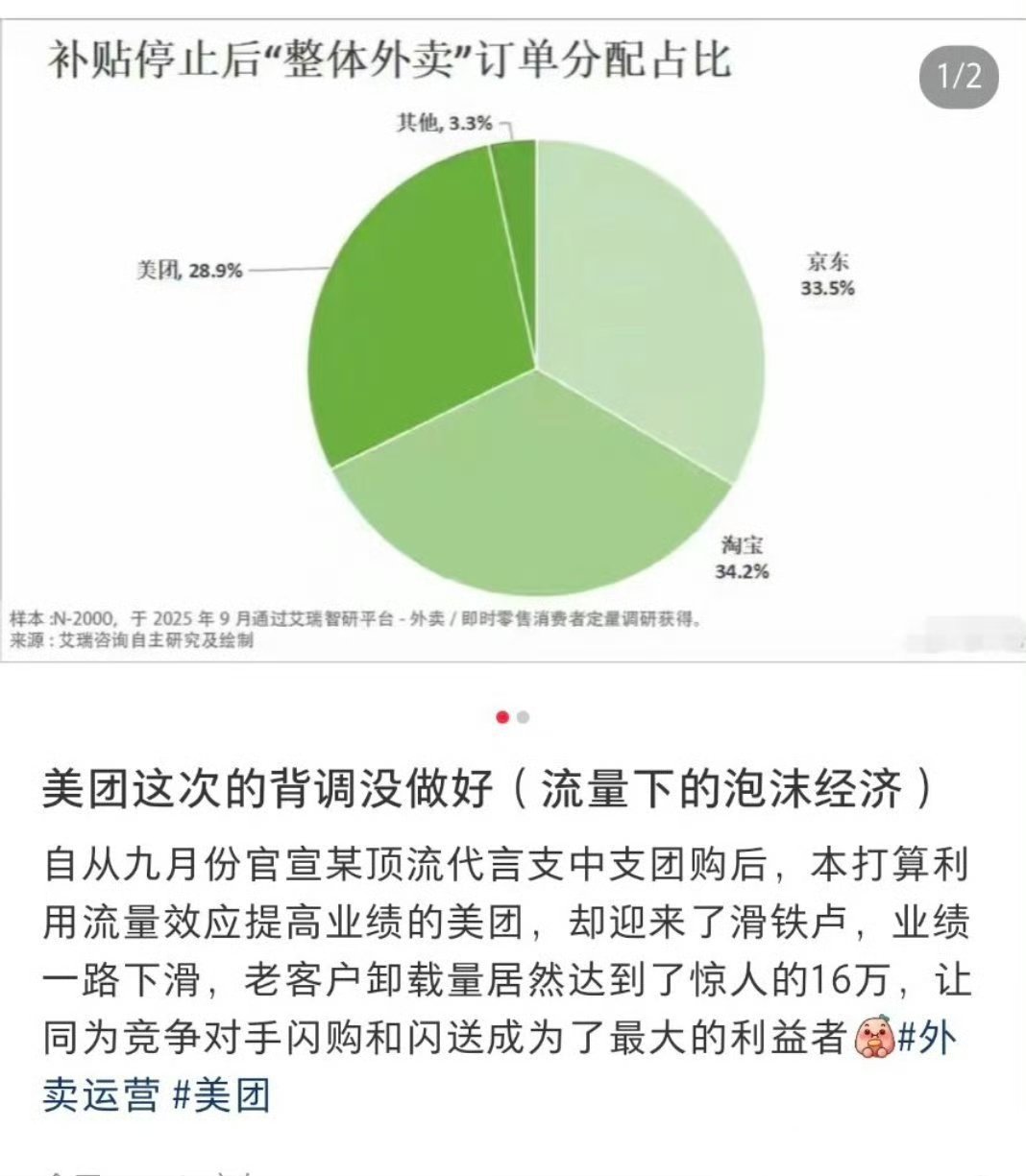 美团下坡路上的致命一击。背调没做好。本来这种大众应用，能拉新的部分已经很少了，都